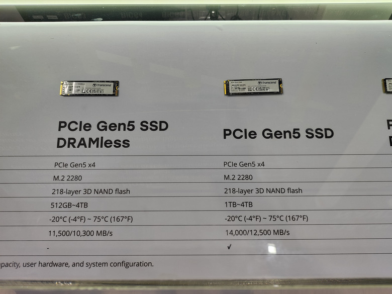 點我看大圖 Computex 2025之我的所見所聞(存儲篇)