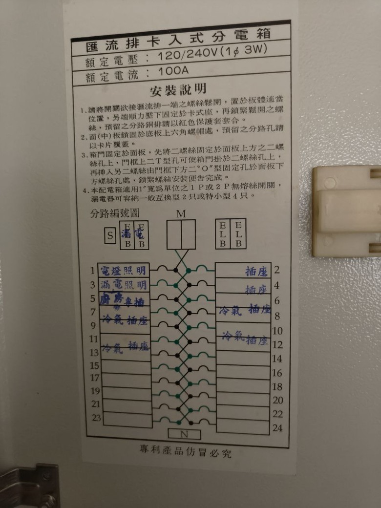 插座補接地線問題
