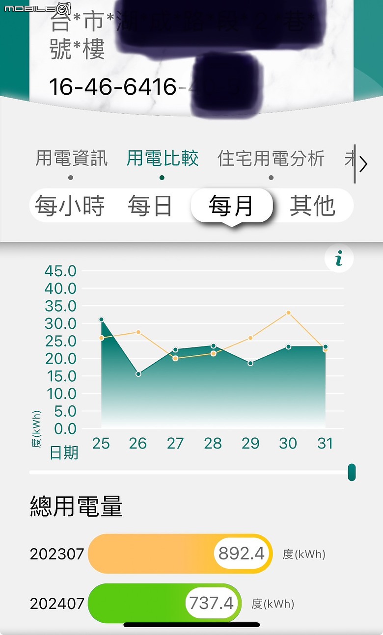 【Panasonic 省電我超強】| 用了一年的UX冷氣心得 | UX40BHA2