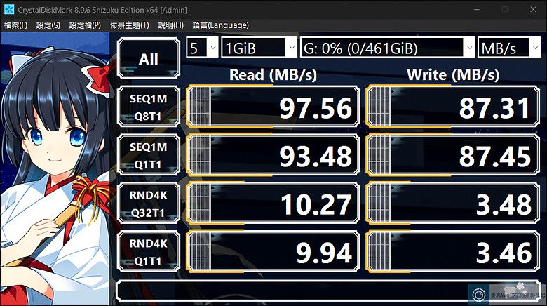 Kingston Canvas Go! Plus SDXC SDG4 512GB 開箱｜滿足我的長時間拍攝需求