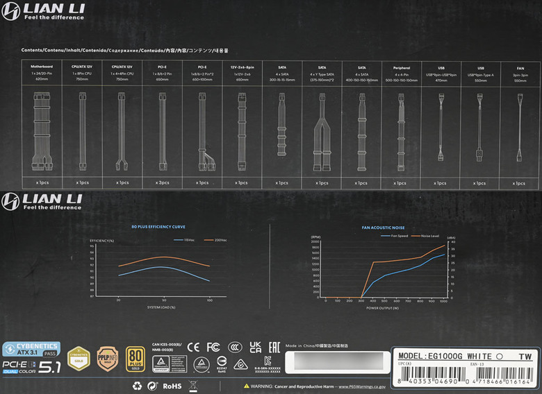 LIAN LI EDGE GOLD EG1000G 1000W金牌全模組化電源開箱