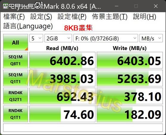 點我看大圖 KingSton FURY Renegade 4T 不專業測速