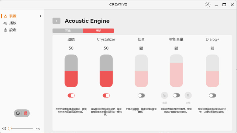 【開箱簡測】Creative Sound Blaster GS5 開箱簡介