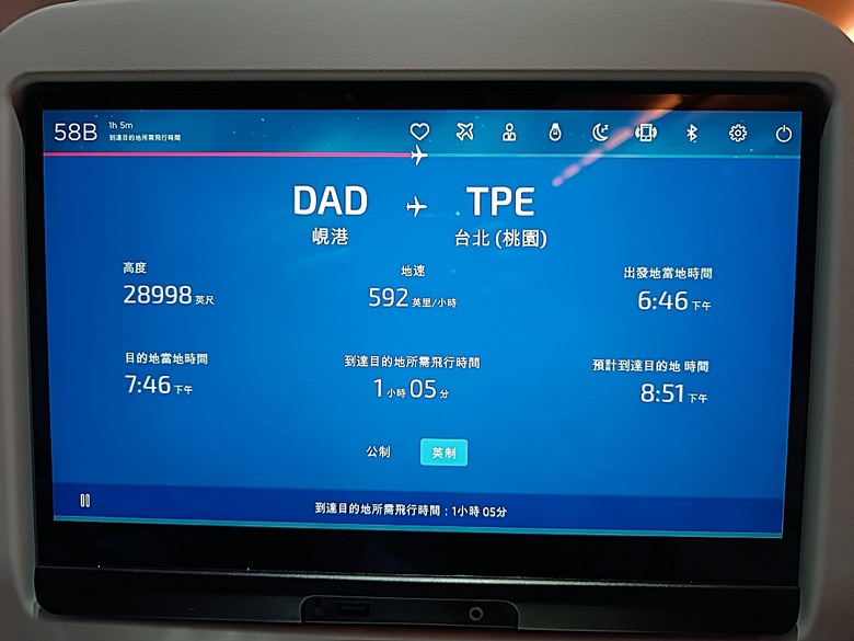 中越峴港自助旅行之景點簡述與交通攻略 — 華航CI787+CI790班機、峴港機場入出境、當地包車接送與Grab — 2025年越南峴港、會安、美山、順化、巴拿山太陽世界六日歷史文化及遊樂園之旅 — 「楔子」