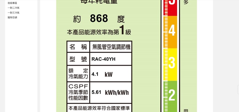 點我看大圖