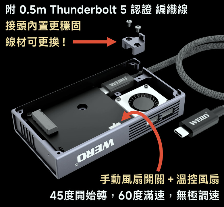 【開箱簡測】WERO 雷翎 Thunderbolt 5 (JHL9480 + ASM2364) 全模式 M.2/NVMe SSD 外接盒效能簡測 (圖多)