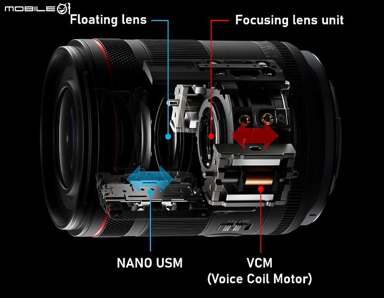 Canon RF 50mm f/1.4L VCM 評測報告｜攝錄混合實力派、全能標準鏡頭！