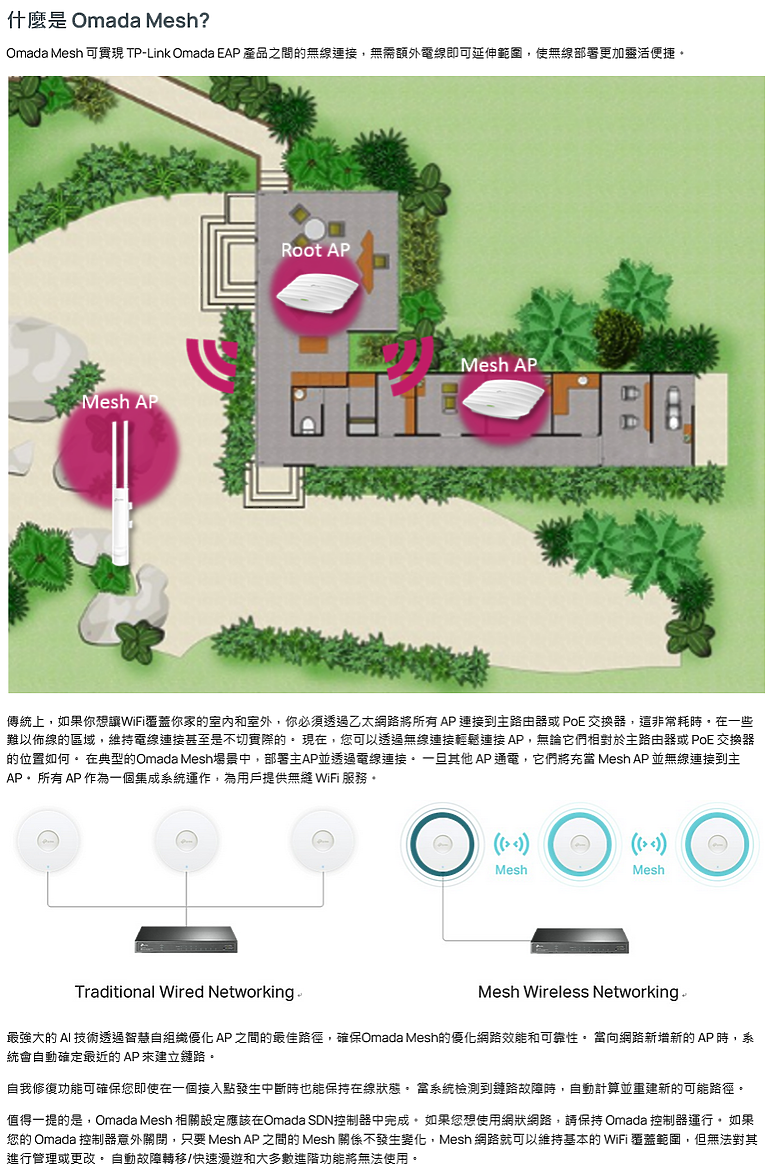 點我看大圖