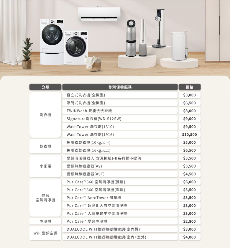 【心得】LG 全方位尊榮保養服務-直立式洗衣機清潔保養 清除隱形汙垢 提升生活品質