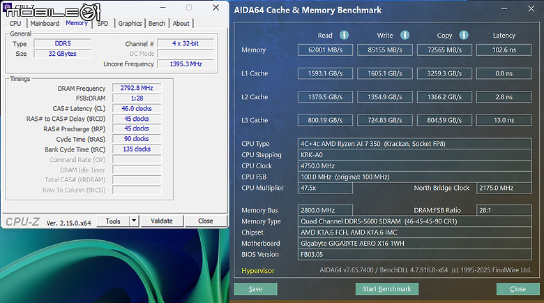 GIGABYTE AERO X16 測試報告|遊戲創作雙棲的輕薄多工 AI 筆電!