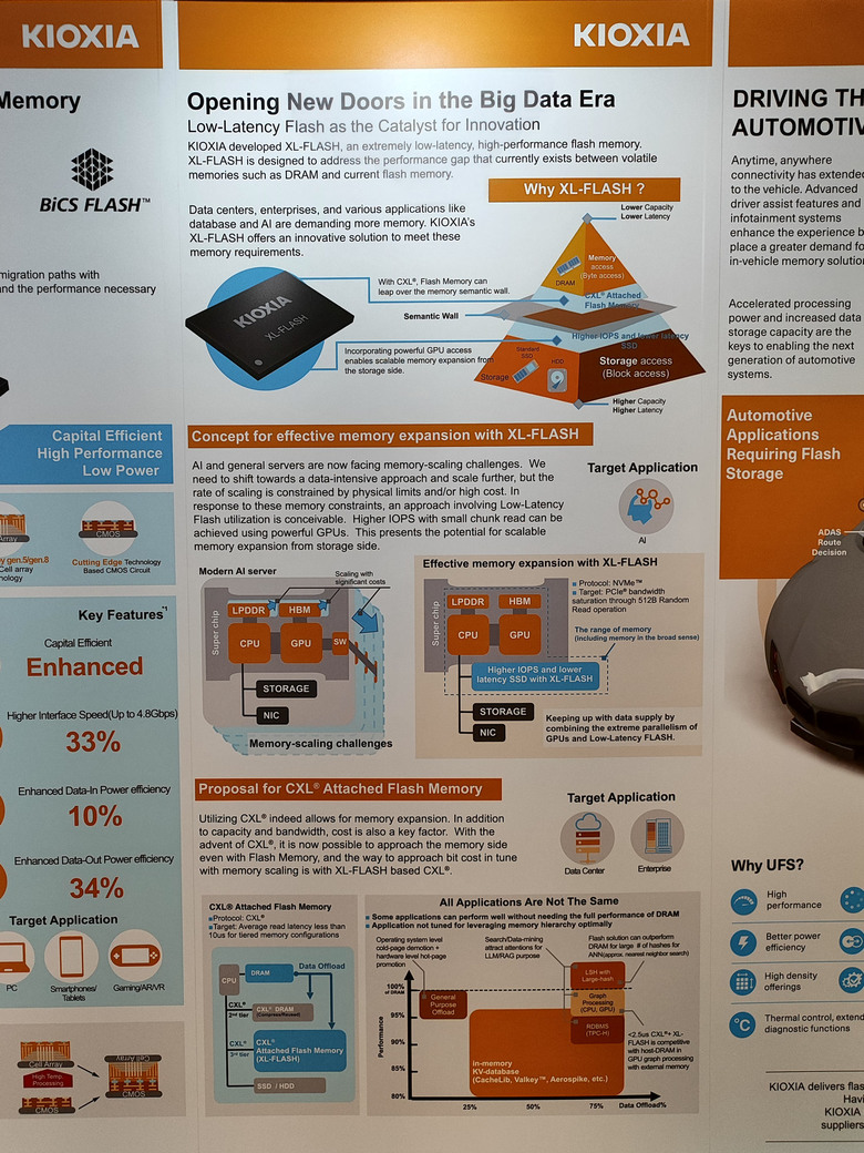 點我看大圖 Computex 2025之我的所見所聞(存儲篇)