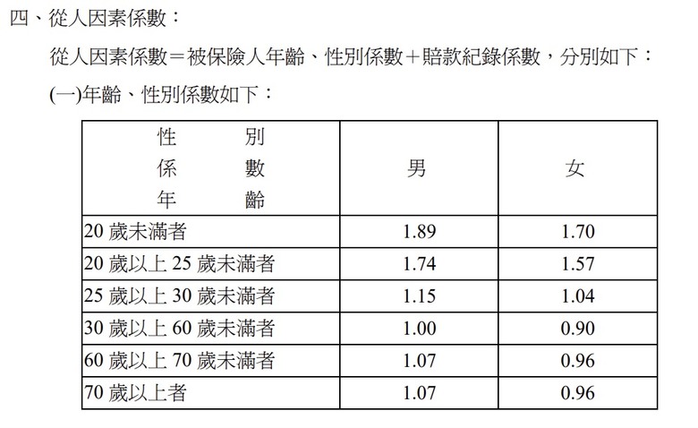 點我看大圖