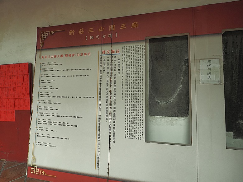 帶領探訪新莊故事 之 2025潮盛新莊活動 —《廟街：眾神連線》集章散策 與 《祭典中的ㄈㄨˊ碼》特展