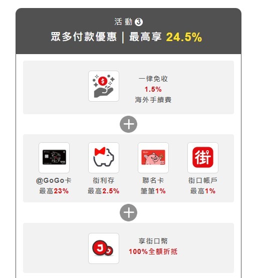 街口綁Apple帳戶，課金比較省