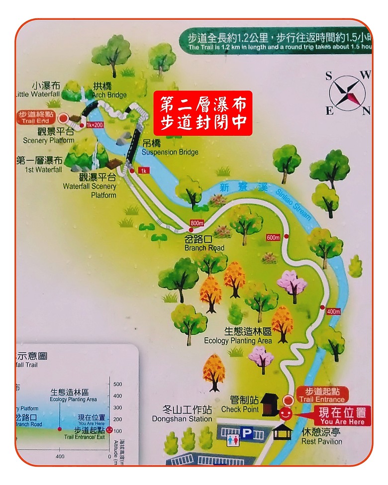 新寮瀑布步道