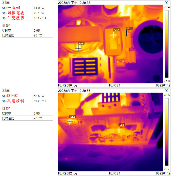 FSP全漢VITA GM 1000W金牌全模組化電源開箱