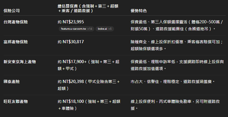 點我看大圖