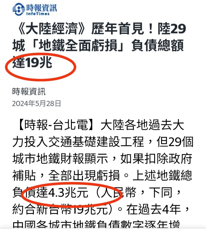 館長吹中國建設=5代負債+貪污