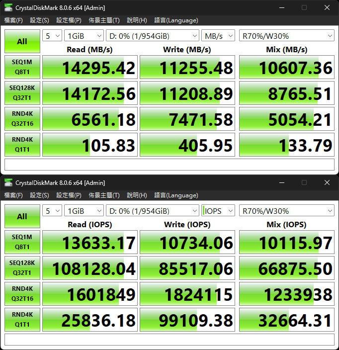 點我看大圖 XPG MARS 980 BLADE 1TB PCIe Gen5 M.2 2280 SSD開箱