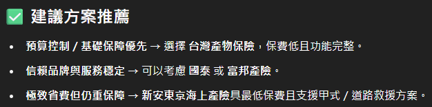 點我看大圖