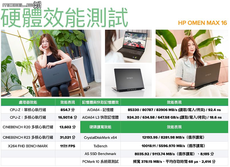點我看大圖 HP OMEN MAX 16 測試報告|把效能等級點滿的旗艦電競筆電