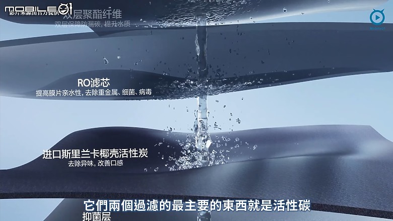 小小淨水器也有大學問，這篇文帶你輕鬆了解「喝好水」的關鍵！
