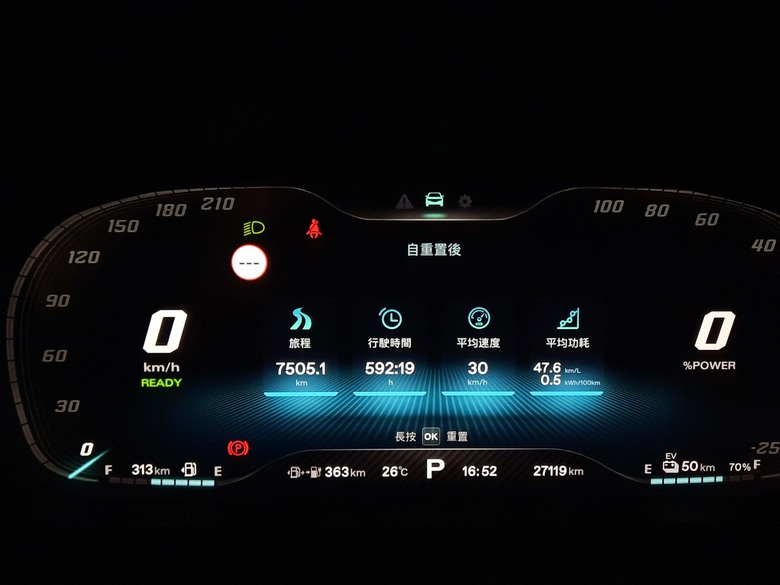 HS PHEV 兩年使用心得