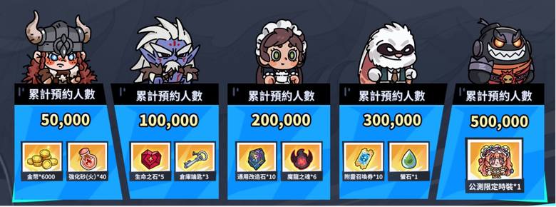 英勇之地終於要出手遊版啦~~