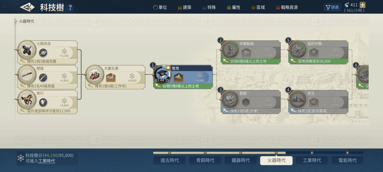 文明帝國同盟時代簡單入坑分享