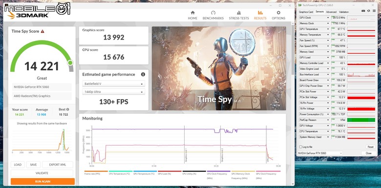 MSI GeForce RTX 5060 8G GAMING OC 顯示卡開箱實測 以雙風扇設計提供小型機體顯示升級選項