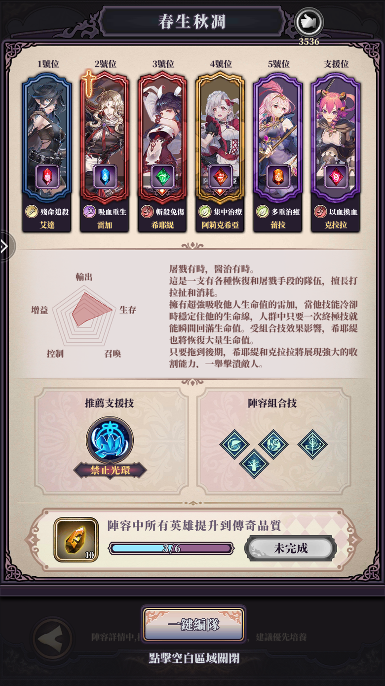 緋石之心隊伍核心推薦