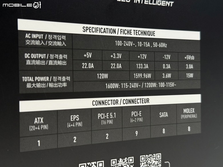 旗艦規格！MSI MEG Ai 1600T 數位電源