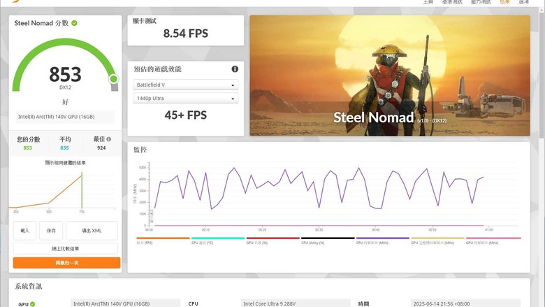 「評測」ASUS NUC 14 Pro AI - 迷你電腦也能跑大語言模型？！