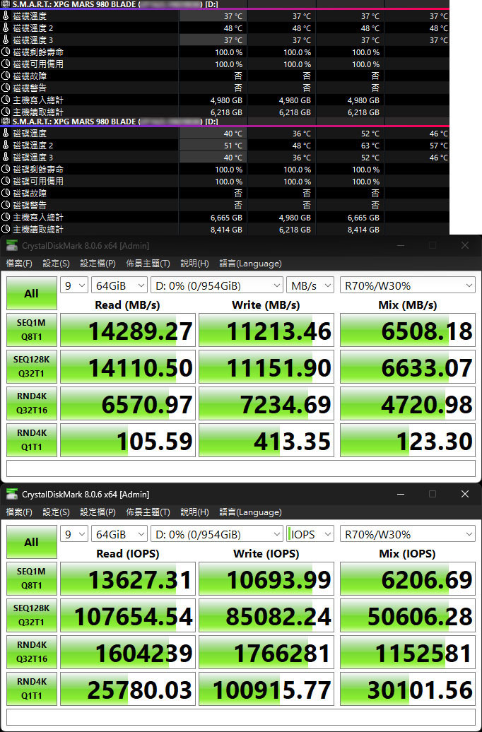 點我看大圖 XPG MARS 980 BLADE 1TB PCIe Gen5 M.2 2280 SSD開箱