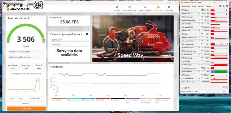 MSI GeForce RTX 5060 8G GAMING OC 顯示卡開箱實測 以雙風扇設計提供小型機體顯示升級選項