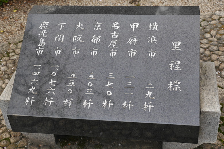 9年前的東京自助行 1