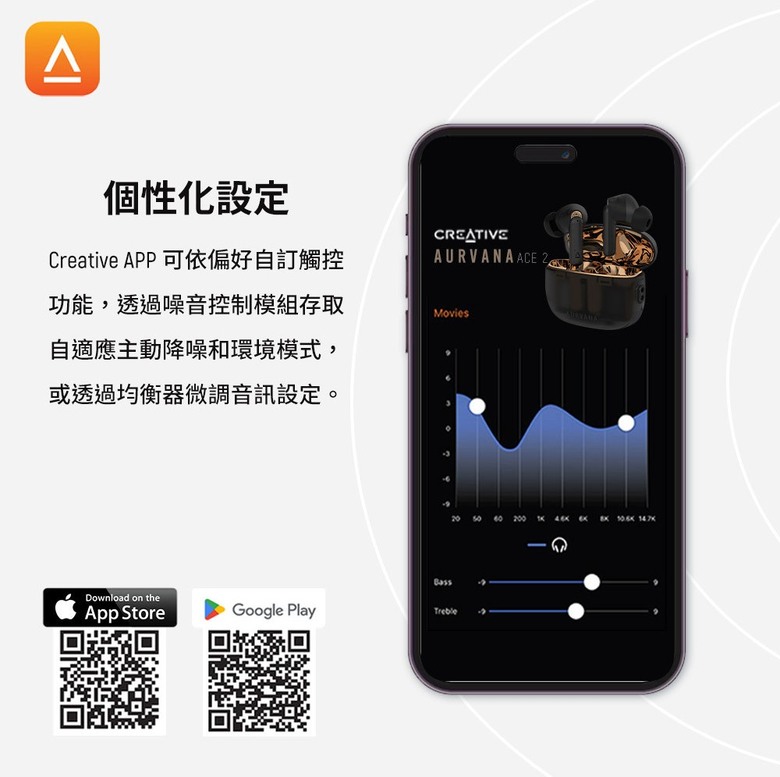 開箱｜Creative Aurvana Ace 2 降噪真無線藍牙耳機 - 半透明設計，搭載 xMEMS 固態單體之作！