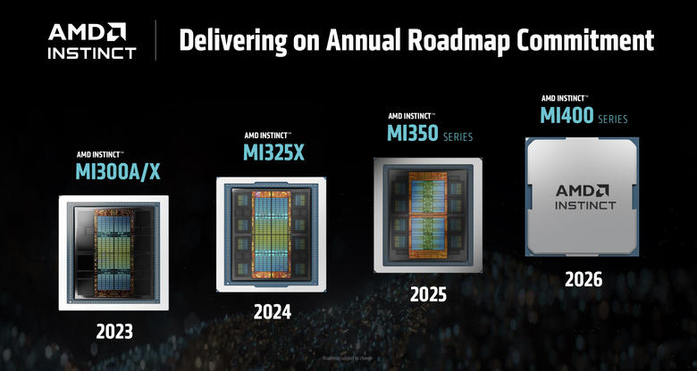 AMD 發表最新 Instinct MI350 系列 GPU 提供更開放、具備經濟效益的 AI 加速運算方案