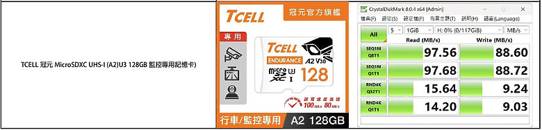[開箱] FOSCAM SD2 2.4/5G Wi-Fi 360度可變焦4X ipcam 室外型 無主機監視器
