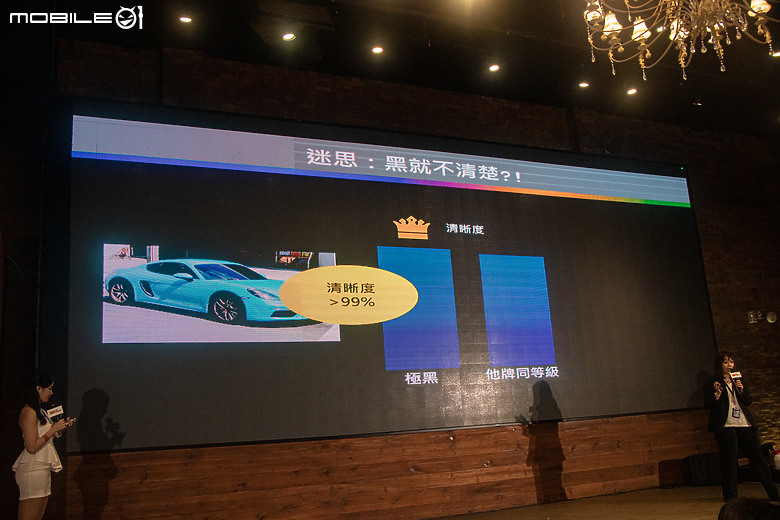 【採訪】3M「三膜合一」膜料產品全線到位，隔熱、防護、改色全部滿足！