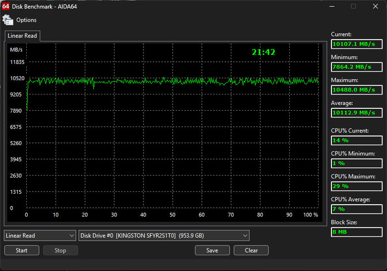 點我看大圖 Kingston FURY Renegade G5 1TB PCIe 5.0 NVMe M.2 SSD開箱