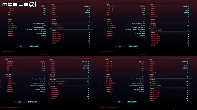 [NV v.s. AMD] 狙擊 NV 5060 技嘉 Radeon RX 9060 XT GAMING 開箱