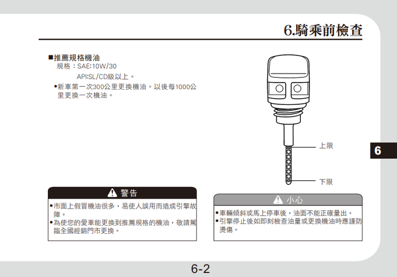 Like125 的機油尺斷了，不知道買哪一種型號??以及如何查詢自己機車零件料號??