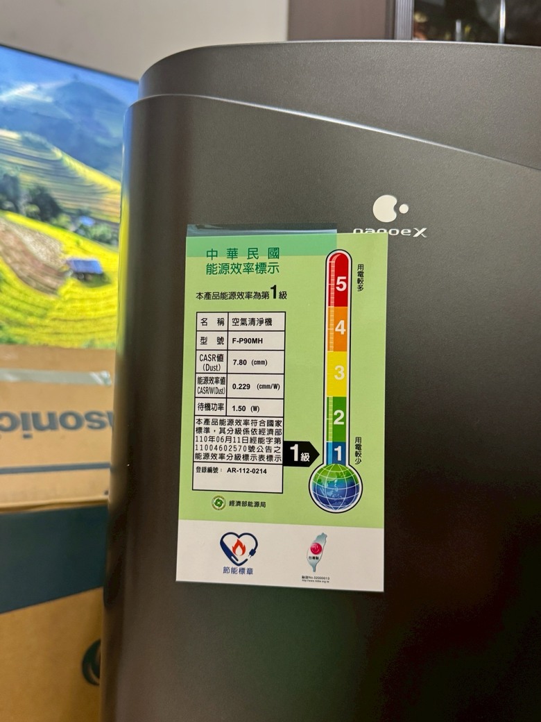 新手貓奴入手國際牌F-P90MH 空氣清淨機心得