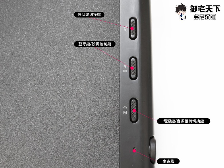 開箱|PHILIPS SPA6500 喇叭螢幕支架 - 旗艦螢幕增高架,一次搞定整潔、擴充、喇叭、麥克風、信仰之作!