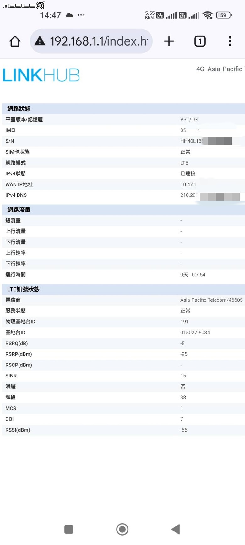 TCL HH40L電話功能4G路由器Cat4 CPE簡易開箱