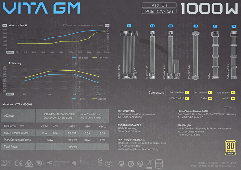 FSP全漢VITA GM 1000W金牌全模組化電源開箱