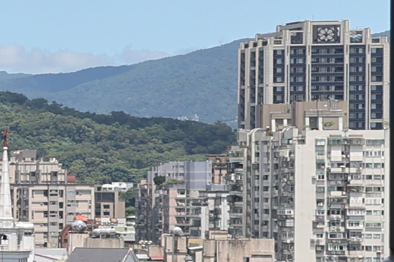 Canon RF 20mm f/1.4L VCM 評測報告｜開闊視野、攝錄混合一把罩！