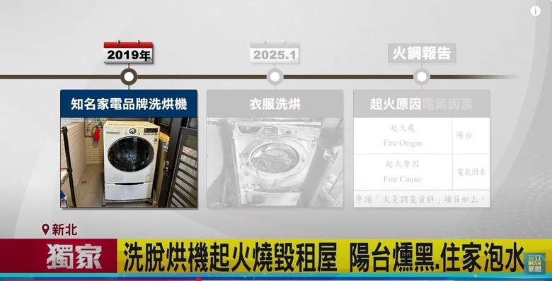 求問哪一牌的