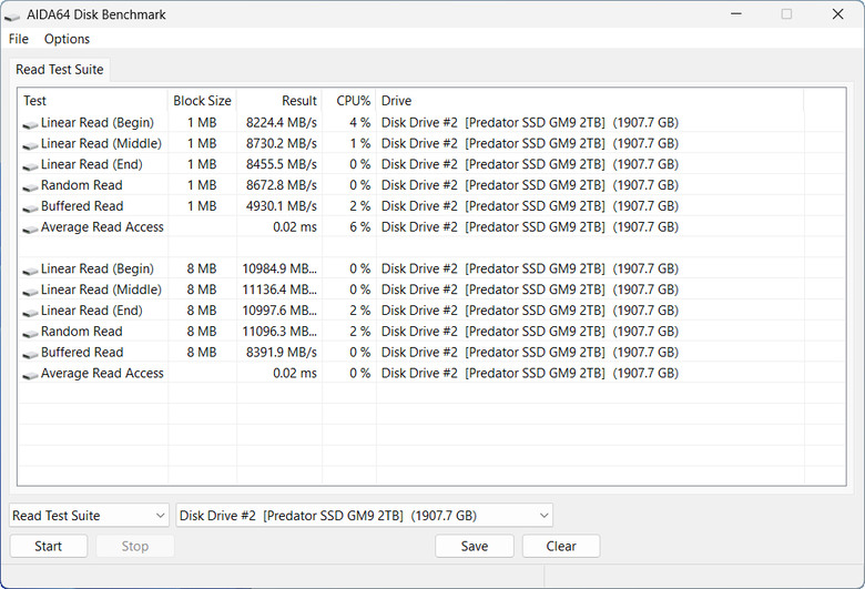 【開箱簡測】Acer Predator GM9 2TB PCIe Gen5.0 x4 (HMB) NVMe SSD 效能簡測 (圖多)